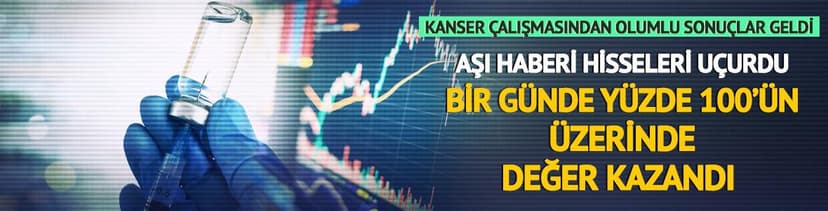 Kanser aşısında tarihi sonuç: Moderna hisseleri yüzde 100'den fazla yükseldi
